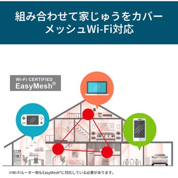 無線LAN中継機 11ax/ac/n/a/g/b 2401+573Mbps BUFFALO(バッファロー)