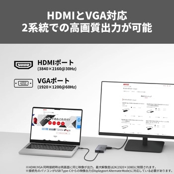 PD対応 6in1VGA付きポートリプリケーター BUFFALO(バッファロー)