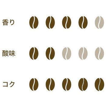 行列のできる珈琲屋さん 喫茶店プロ仕様スペシャルブレンド MJB