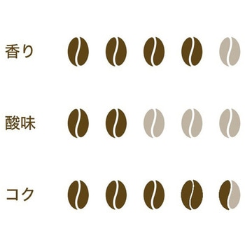 行列のできる珈琲屋さん 喫茶店プロ仕様リッチブレンド MJB