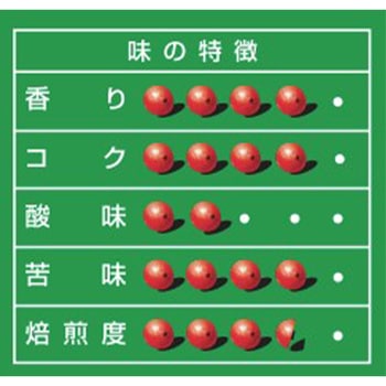 MJB アーミーグリーンドリップコーヒー MJB