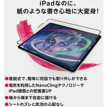 astropad iPad用保護シート&Apple Pencil用ペン先 Rock Paper Pencil R4 rpp-r4 テックウインド