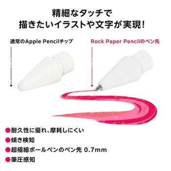 astropad iPad用保護シート&Apple Pencil用ペン先 Rock Paper Pencil R4 rpp-r4 テックウインド