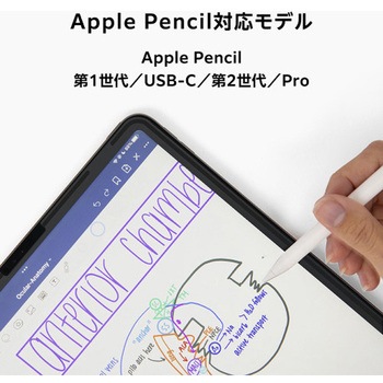 astropad iPad用保護シート&Apple Pencil用ペン先 Rock Paper Pencil R4 rpp-r4 テックウインド