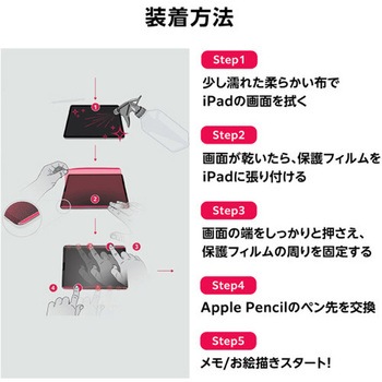astropad iPad用保護シート&Apple Pencil用ペン先 Rock Paper Pencil R4 rpp-r4 テックウインド