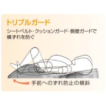 縦型おむつ交換台スマートホールド コンビ
