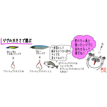 フラッシュアシスト クレイジーオーシャン