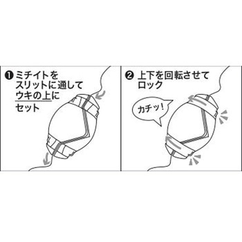 陸っぱり用水深測定器 ダイブサイン サニー商事