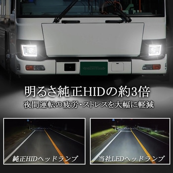 いすゞ エルガ・エルガミオ/日野ブルーリボン・レインボー プロジェクタ―LEDヘッド 左右セット JET INOUE(ジェットイノウエ)
