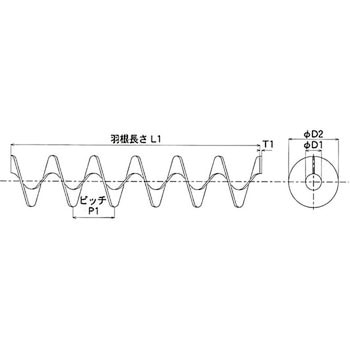 標準スクリュー羽根 三和コンベア