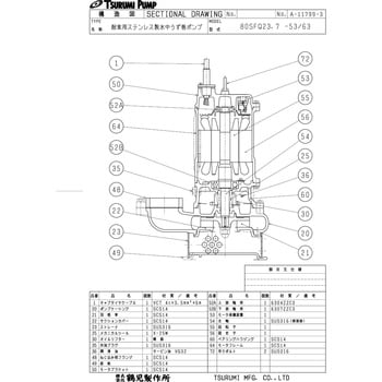 80SFQ23.7 耐食用ステンレス製水中うず巻ポンプ SFQ型 1台 鶴見製作所