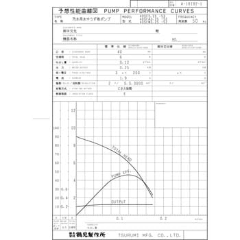 汚水用水中うず巻きポンプ SF型 鶴見製作所 水中ポンプ 【通販モノタロウ】