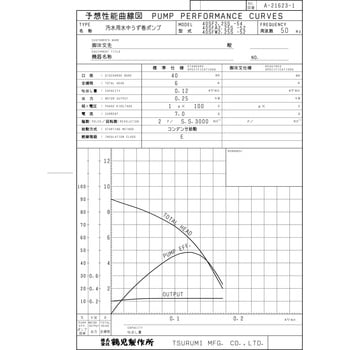 汚水用水中うず巻きポンプ SF型 鶴見製作所 水中ポンプ 【通販モノタロウ】