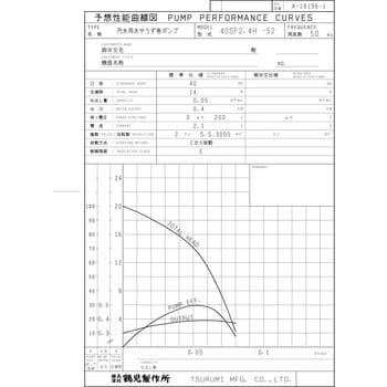 40SF2.4H 汚水用水中うず巻きポンプ SF型 1台 鶴見製作所 【通販サイト