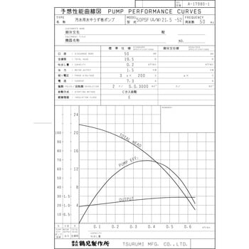 汚水用水中渦巻きポンプ (バンクスシリーズ) PSF型 鶴見製作所
