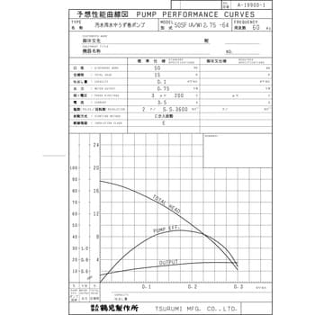 50SF2.75 汚水用水中うず巻きポンプ SF型 1台 鶴見製作所 【通販サイト