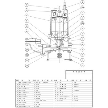 50SF23.7 汚水用水中うず巻きポンプ SF型 1台 鶴見製作所 【通販サイト