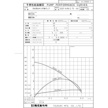 汚水用水中うず巻きポンプ SF型 鶴見製作所