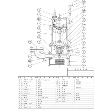 汚水用水中うず巻きポンプ SF型 鶴見製作所