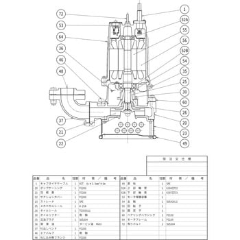 50N23.7 雑排水用水中ノンクロッグポンプ N型 1台 鶴見製作所 【通販