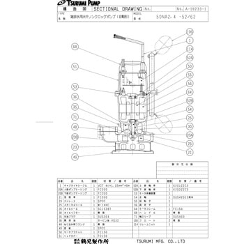 ツルミ 雑排水用水中ノンクロッグポンプ 60HZ 50NA2.4S 60HZ 1台