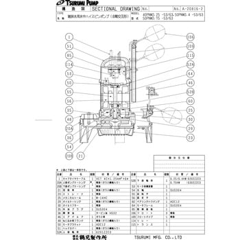 50PNW2.75 雑排水用水中ハイスピンポンプ (バンクスシリーズ) PN型 1台