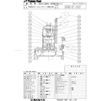 50PUW2.4S 汚物用水中ハイスピンポンプ (バンクスシリーズ) PU型 1台