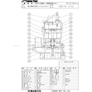 HSN2.4S 一般工事排水用水中ハイスピンポンプ HSN型 1台 鶴見製作所 【通販モノタロウ】