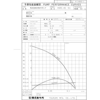 低水位排水用水中ポンプ HSR型 鶴見製作所 【通販モノタロウ】