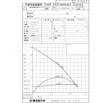 一般工事排水用水中ポンプ (ステンレスタイプ) LB型 - 鶴見製作所