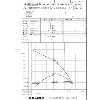 一般工事排水用水中ポンプ (ステンレスタイプ) LB型 - 鶴見製作所