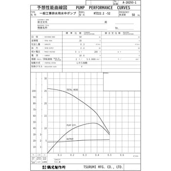 KTZ22.2 一般工事排水用水中ポンプ KTZ型 1台 鶴見製作所 【通販サイト