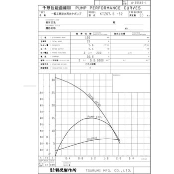一般工事排水用水中ポンプ KTZ型 鶴見製作所