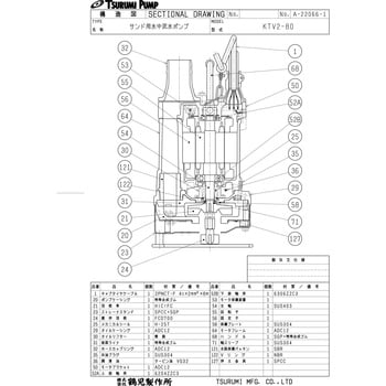 一般工事排水用水中ハイスピンポンプ・ サンド用水中泥水ポンプ KTV型