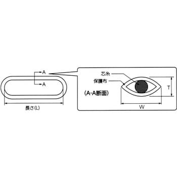 SS-HN-W032-3 ラウンドスリング SSタイプ 1個 田村総業 【通販サイト