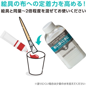 TAG アーティストカラー ファブリックメディウム ターナー色彩