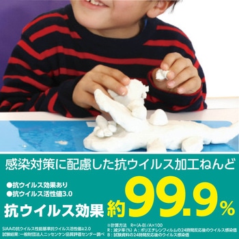 ねんどの王様 ネオクレー