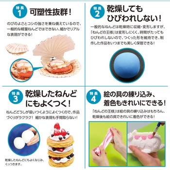 ねんどの王様 ネオクレー