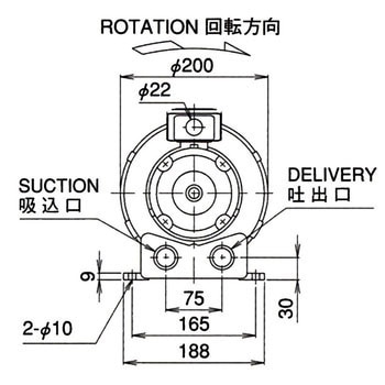 リングブロー VFZ テラル 送風機 【通販モノタロウ】