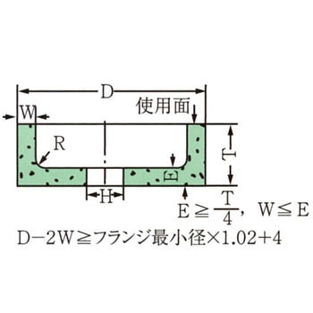 汎用ビト砥石GC6号 ノリタケカンパニー