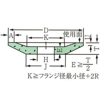 汎用ビト砥石CXY12号 ノリタケカンパニー 平形砥石 【通販モノタロウ 