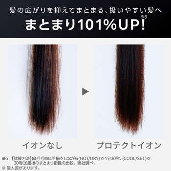 ヘアドライヤー プロテクトイオン 速乾 軽量 冷風 折りたたみ 大風量 大風圧 ラク抜きプラグ Speedom テスコム