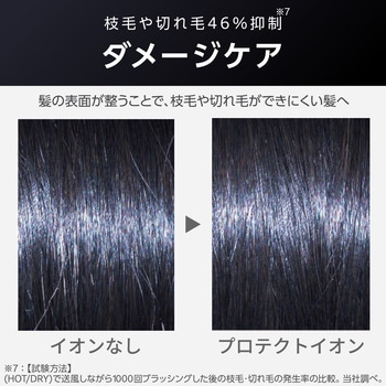 ヘアドライヤー プロテクトイオン 速乾 軽量 冷風 折りたたみ 大風量 大風圧 ラク抜きプラグ Speedom テスコム