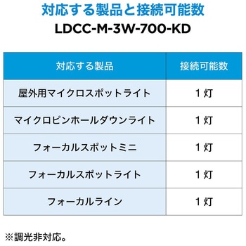 LDCC-M-3W-700-KD (定格出力：700mA) TOKISTAR