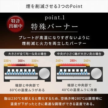 煙の少ない焼肉グリル XGRILL Portable YAMAZEN(山善)