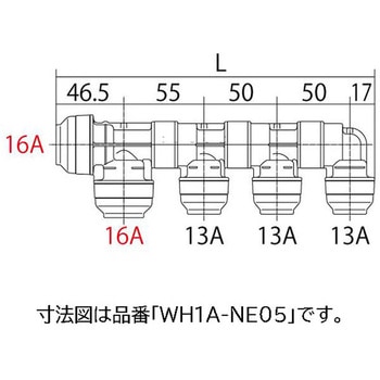 NE型 回転ヘッダー オンダ製作所