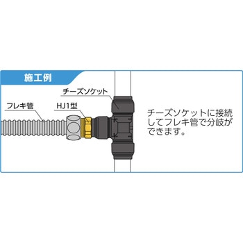 HJ1型 変換アダプター テーパおねじ オンダ製作所