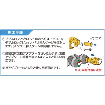 HJ1型 変換アダプター テーパおねじ オンダ製作所