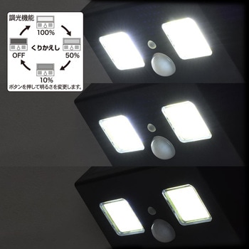 COBセンサーウォールライト ソーラー式 オーム電機