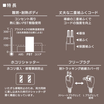 4個口タップ ホコリ防止シャッター付 絶縁キャップ付スイングプラグ オーム電機